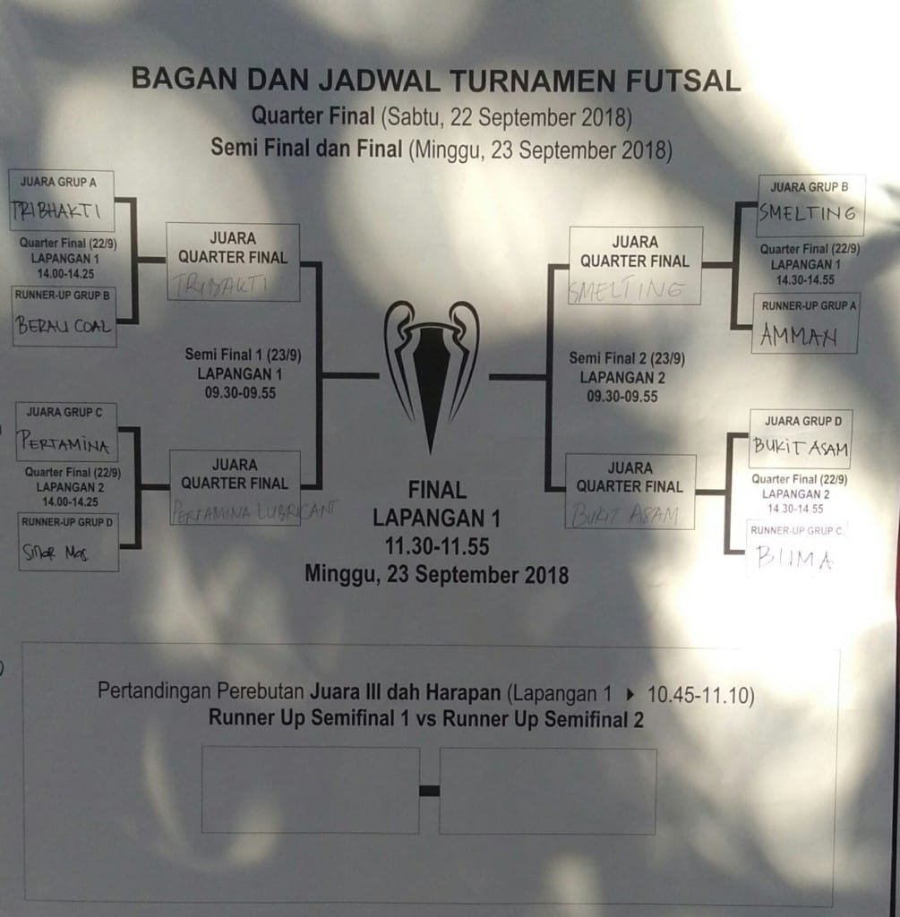 Empat Tim Melaju Ke Semifinal,  BUMA dan Berau Tersingkir