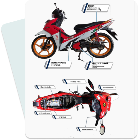 Konversi Motor BBM ke Listrik Masih Minim, Ini Penjelasan Menteri ESDM