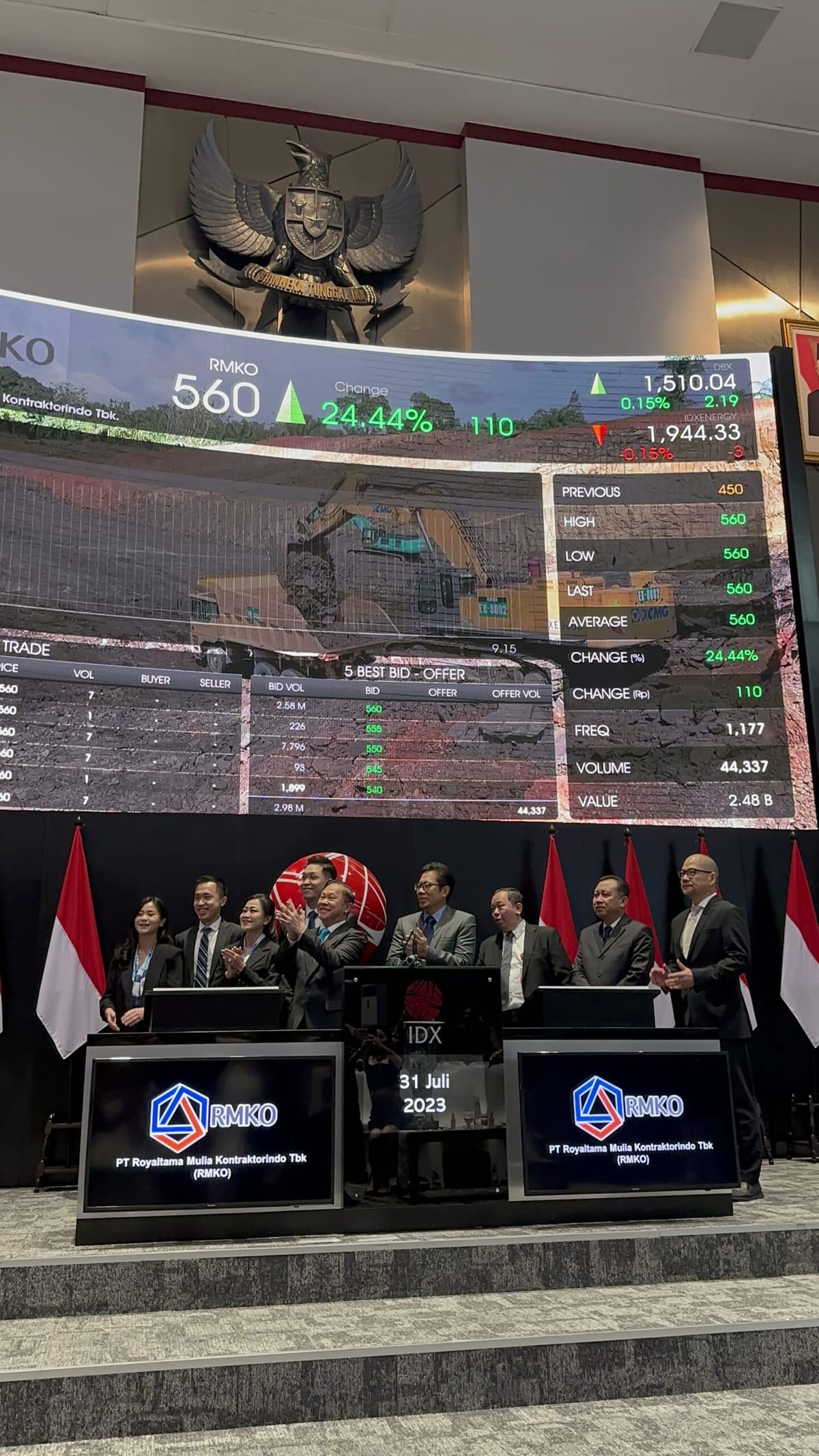 Resmi Melantai di BEI, IPO RMKO Oversubscribed 166,02 Kali